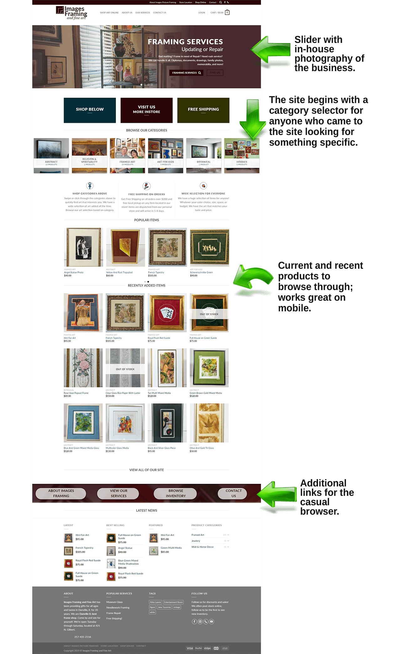 Images Framing