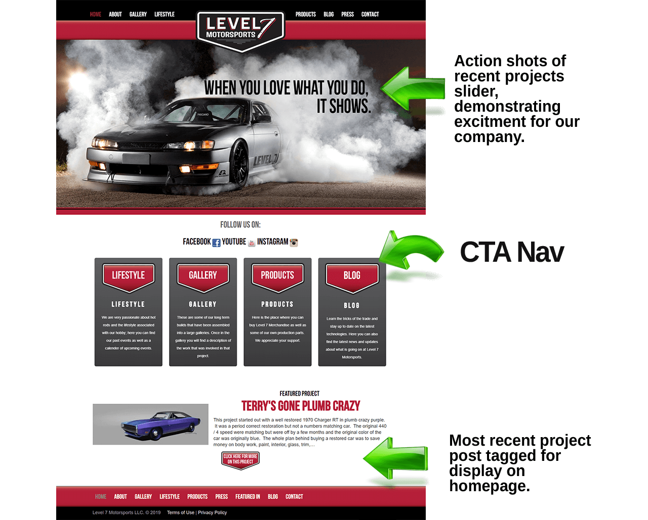 Level 7 Motorsports