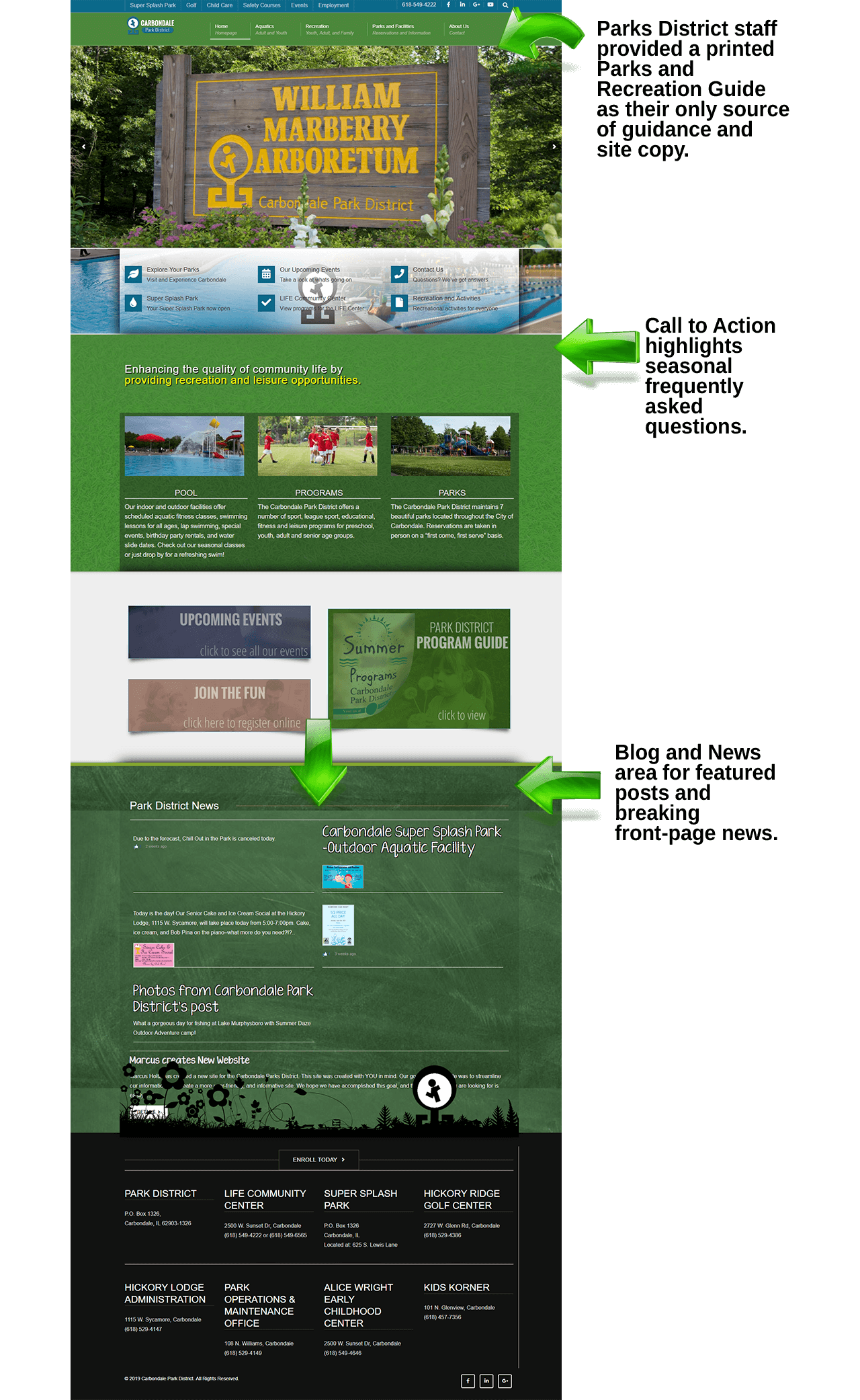 Carterville Parks & Rec