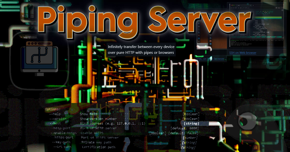 Piping Server — Ephemeral Secure Sharing